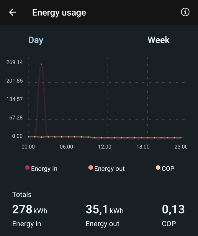 Afbeeldingslocatie: https://tweakers.net/i/xt_MEiMJC2JR-zoUCM0fUtE697w=/x800/filters:strip_exif()/f/image/nCVidPIxiwL9facp2gjt54iM.png?f=fotoalbum_large