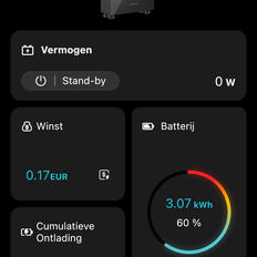 Afbeeldingslocatie: https://tweakers.net/i/xu8WPgvEDl2xu_A5vAH4Rd2nspM=/232x232/filters:strip_exif()/f/image/GxsZeyGRvZJF8Bbs8Dcq7Njd.png?f=fotoalbum_tile