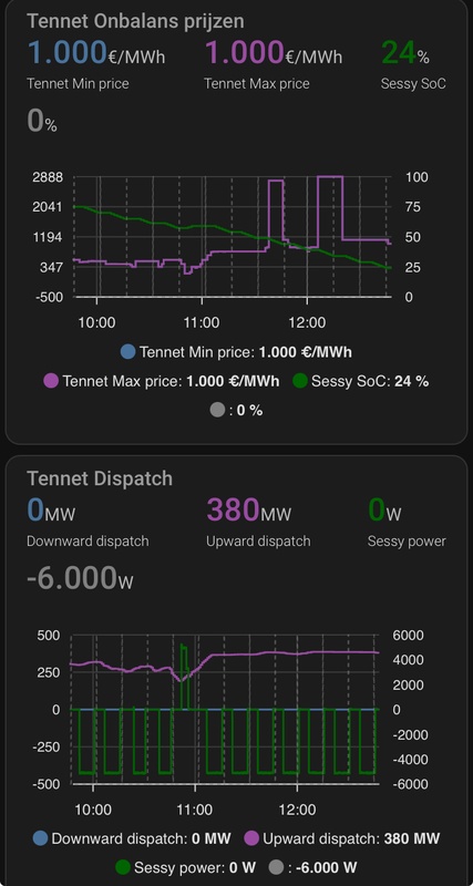 Afbeeldingslocatie: https://tweakers.net/i/xuSqfIlCqoQIUSSRlvGjOPj6nfs=/x800/filters:strip_icc():strip_exif()/f/image/1V31MzghxLYZpmyLtgwcryIG.jpg?f=fotoalbum_large