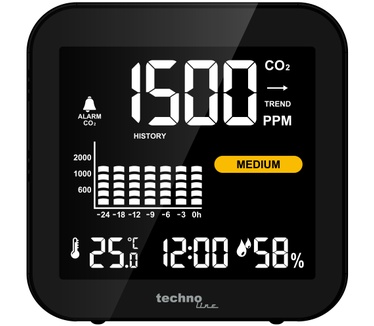 TechnoLine WL1025