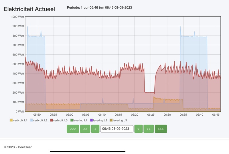 Afbeeldingslocatie: https://tweakers.net/i/xvBCvZE1eBpSq72h3uBpo2VVMfU=/800x/filters:strip_icc():strip_exif()/f/image/brNK6O7FewDCJuBvvF9b0Iq9.jpg?f=fotoalbum_large
