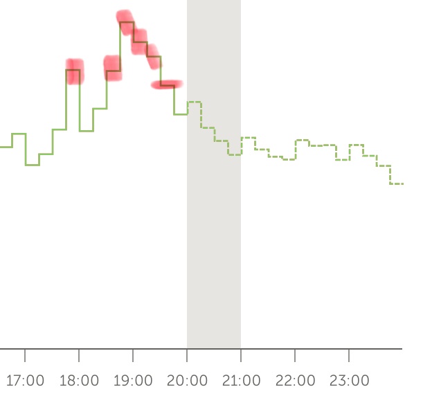 Afbeeldingslocatie: https://tweakers.net/i/xvWUmUTkz1wdd7BaY2Uf21xv1tI=/fit-in/4920x3264/filters:max_bytes(3145728):no_upscale():strip_icc():strip_exif()/f/image/Yafc1AsJbjQ4t9jggiEmbNBI.jpg?f=user_large