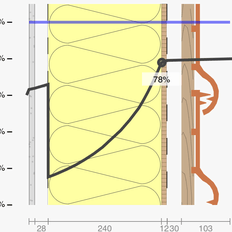 Afbeeldingslocatie: https://tweakers.net/i/xvYaNyPTme3Ny_NhoKN4KfAxKZc=/232x232/filters:strip_exif()/f/image/UqZJqOhVPZgv7vQtKOGrDNOH.png?f=fotoalbum_tile