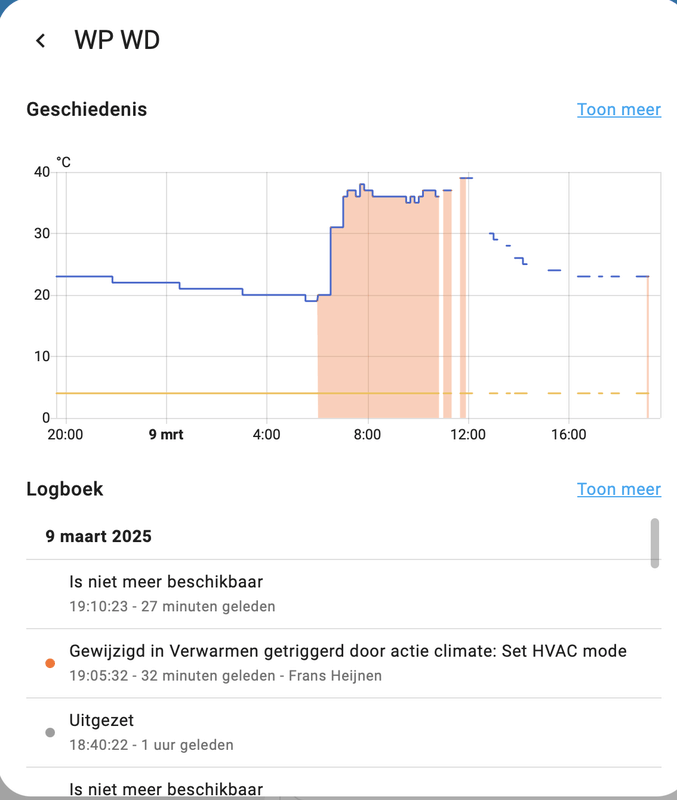 Afbeeldingslocatie: https://tweakers.net/i/xvuD9BptqRIhMA-osNZvA5TDe9s=/x800/filters:strip_exif()/f/image/itgbp5shGHuHHGhy4nyy0KJ8.png?f=fotoalbum_large