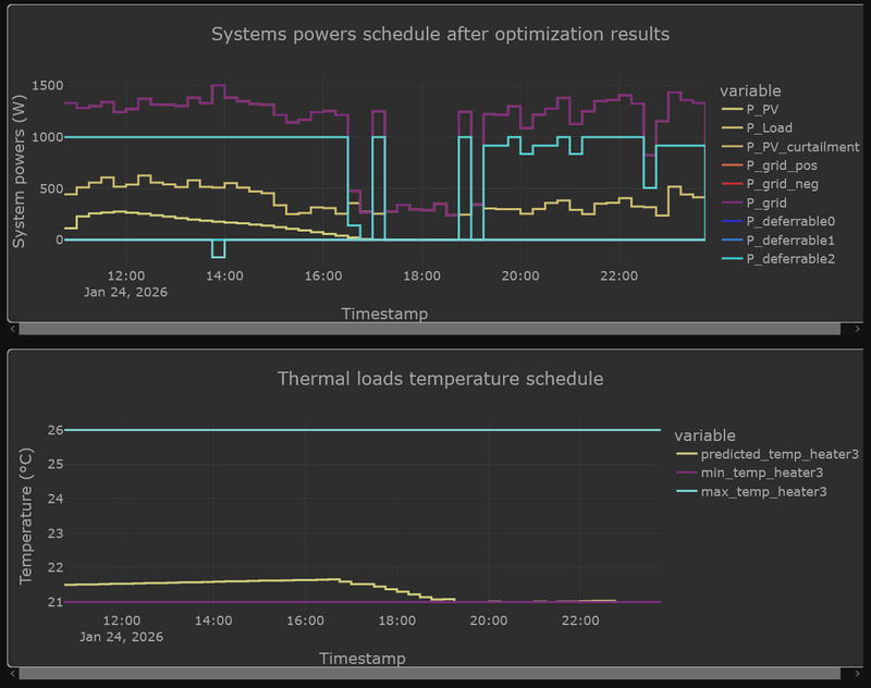 Afbeeldingslocatie: https://tweakers.net/i/xweuIPzOnrLuohqM1tLRQIpv-3s=/800x/filters:strip_exif()/f/image/VL9GYLbYP4O3ci7JJYBkgmwN.png?f=fotoalbum_large