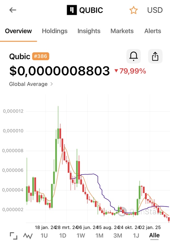 Afbeeldingslocatie: https://tweakers.net/i/xwsS7WEpDyoCA61K9D1HgPupDVU=/x800/filters:strip_icc():strip_exif()/f/image/ARZFLLeyGH4Q9thQQC8hNf3c.jpg?f=fotoalbum_large