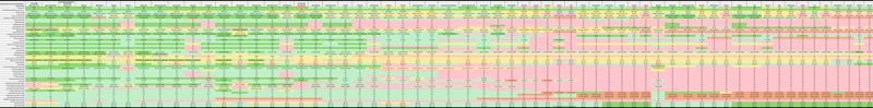 Afbeeldingslocatie: https://tweakers.net/i/xwvG26Xad4LSTk4u0jIKpGIUm5Q=/800x/filters:strip_exif()/f/image/fs1oHSvz1pEvMhlv1Zpah9vc.png?f=fotoalbum_large