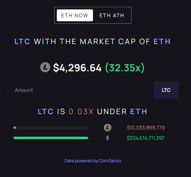 Afbeeldingslocatie: https://tweakers.net/i/xz2xsPiWzgYzrnavow1oNwAS_wY=/fit-in/4000x4000/filters:no_upscale():strip_exif()/f/image/oOlMIxYlYJ99J3xDn71iYMWr.png?f=user_large