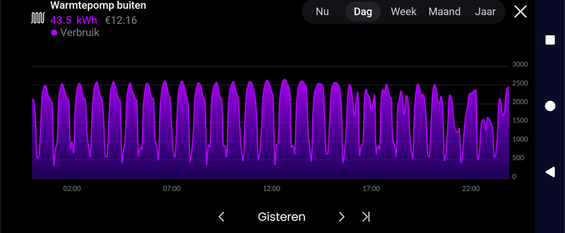 Afbeeldingslocatie: https://tweakers.net/i/xzoeTI9SlS8PqZdkug60WLx_m9E=/800x/filters:strip_exif()/f/image/Ww0TmTa925TtBdKpbTKdAmez.png?f=fotoalbum_large