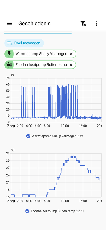Afbeeldingslocatie: https://tweakers.net/i/y-5NKg5niVvJ5DmsR7WdiZxcQaI=/x800/filters:strip_exif()/f/image/dLju2pya9imgu6SX6NYFzS0w.png?f=fotoalbum_large