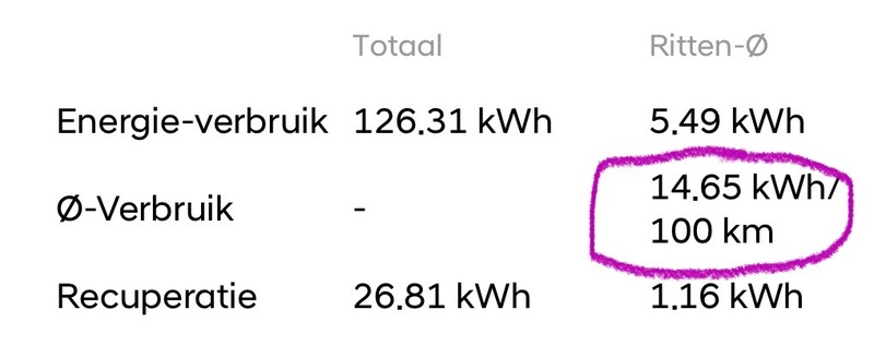 Afbeeldingslocatie: https://tweakers.net/i/y-_fwUpwtP5bGXlPRUA2j0yCWIw=/800x/filters:strip_icc():strip_exif()/f/image/O87dhOv1xD5kxqPssE8n0APe.jpg?f=fotoalbum_large