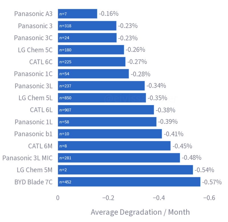 Afbeeldingslocatie: https://tweakers.net/i/y02B5en8w9NH7kP-mgvidcPkKBw=/800x/filters:strip_exif()/f/image/OwQzm1C0q7ypn8H4VomA2gpX.png?f=fotoalbum_large