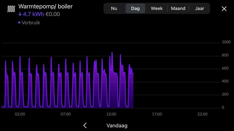 Afbeeldingslocatie: https://tweakers.net/i/y0S3Aykw1EttPsR7Uc8kqkrJNFk=/800x/filters:strip_exif()/f/image/cwGeEHIvx9dPfLMT7SP0GVGZ.png?f=fotoalbum_large
