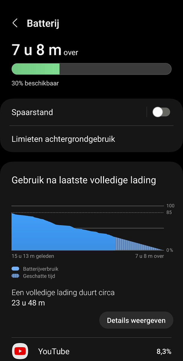 https://tweakers.net/i/y0bqgQfXFA0nuvxiCS2mkmRjtyE=/620x/filters:strip_exif()/m/386815/1PAZe498SUmaYyDDqKI5JzFcCrjx1sTeHCEm5F5w4orRGrurjv.png?f=620xauto