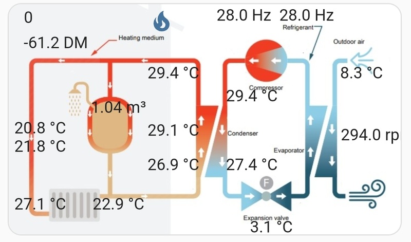 Afbeeldingslocatie: https://tweakers.net/i/y1DPIjuhs_9ePj5vyal_5rYMsws=/800x/filters:strip_icc():strip_exif()/f/image/CFShXZ3J2sO7kphlFruEUs8P.jpg?f=fotoalbum_large