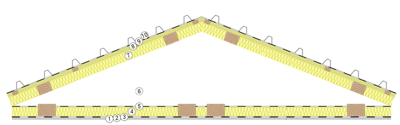 Afbeeldingslocatie: https://tweakers.net/i/y1U5uIlAG2nWD3zhbGQlsBnMZ9s=/800x/filters:strip_exif()/f/image/OaqmLBY5b1mhxMoRyTHzXWFH.png?f=fotoalbum_large