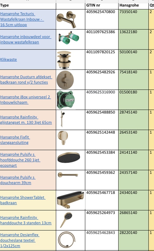 Afbeeldingslocatie: https://tweakers.net/i/y2Ca6Rgz_2WCA1TTGBk163XCGHU=/x800/filters:strip_icc():strip_exif()/f/image/uN5YyfIem2Eqzv30fGwdP9q5.jpg?f=fotoalbum_large