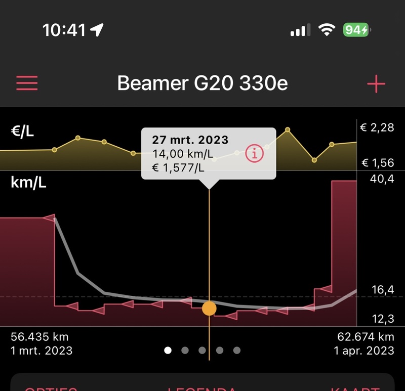 Afbeeldingslocatie: https://tweakers.net/i/y2gxoOvObTURuIv9iTFBsddXe1I=/800x/filters:strip_icc():strip_exif()/f/image/N04aG3cMt97KFGJWWSu0kzfH.jpg?f=fotoalbum_large