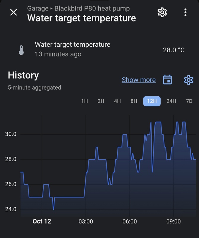 Afbeeldingslocatie: https://tweakers.net/i/y3PvfW78jRiaTC-Km6SM-QG3WyM=/x800/filters:strip_icc():strip_exif()/f/image/i7m9fjLc75khzTktm8fzkRdy.jpg?f=fotoalbum_large