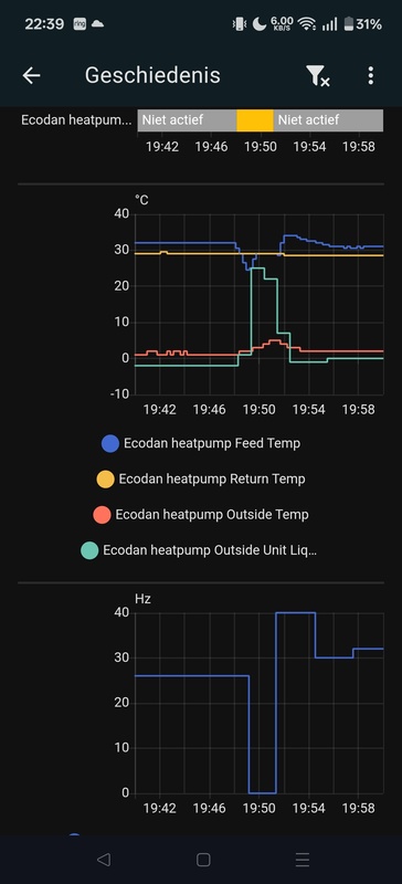 Afbeeldingslocatie: https://tweakers.net/i/y3XAKTHdKNcYaUhv5PYogioBJQU=/x800/filters:strip_icc():strip_exif()/f/image/Azym8PWhD8JBIOgB3e4lNFEV.jpg?f=fotoalbum_large