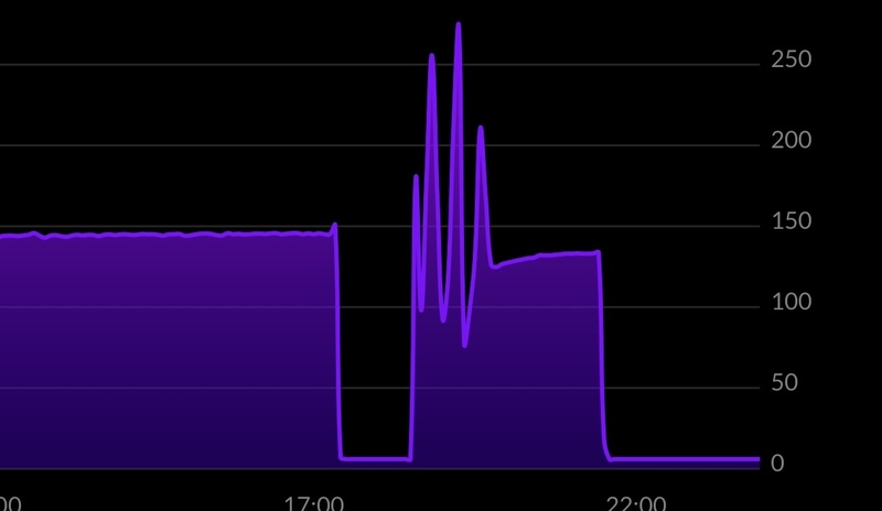 Afbeeldingslocatie: https://tweakers.net/i/y3ypOEIr38hUjoKPLsLzqWqvPnc=/800x/filters:strip_icc():strip_exif()/f/image/q3HfrHvHk0VP3MGeQVZCv7MK.jpg?f=fotoalbum_large