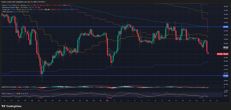Afbeeldingslocatie: https://tweakers.net/i/y4X4vvEATeINosyJhQJV_UcbBDM=/800x/filters:strip_exif()/f/image/MDKnfsxZK3sGxjx7btDJ05dE.png?f=fotoalbum_large