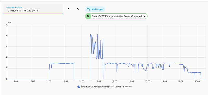 Afbeeldingslocatie: https://tweakers.net/i/y51qxs13niWA5nLkh0XWVnUpqvY=/800x/filters:strip_exif()/f/image/e2jeZd8zcrHkSuzGHjfqkvQv.png?f=fotoalbum_large
