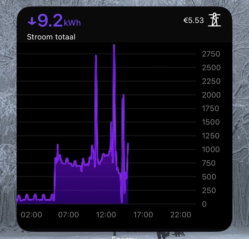 Afbeeldingslocatie: https://tweakers.net/i/y5KZGRmx5sQSTqJgEeIq0DdCRsM=/800x/filters:strip_icc():strip_exif()/f/image/zYxeku8esK1NxxBQyT1EvuiT.jpg?f=fotoalbum_large