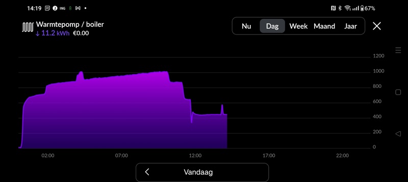 Afbeeldingslocatie: https://tweakers.net/i/y5q_HbHroycEbFq1gV9WBhHXNys=/800x/filters:strip_icc():strip_exif()/f/image/yjgFQTNYuKJ1hF7JYU7vfVEJ.jpg?f=fotoalbum_large