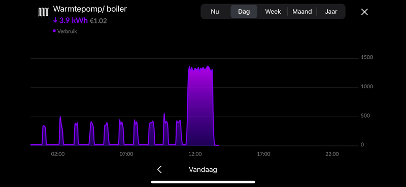 Afbeeldingslocatie: https://tweakers.net/i/y6-1fPTHF2ERQ3oaVG8b5y-kR0k=/800x/filters:strip_exif()/f/image/r7kicL8nm35fa0aOd9hzR4MP.png?f=fotoalbum_large