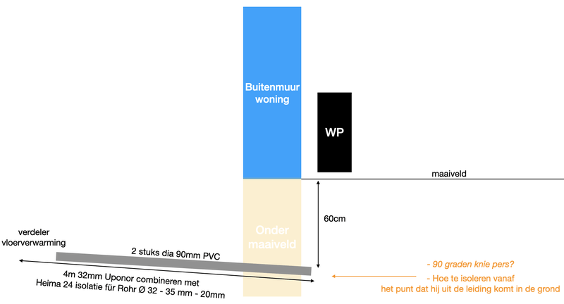 Afbeeldingslocatie: https://tweakers.net/i/y67zaRqBMNs465ELLSxp6HgF5cE=/800x/filters:strip_exif()/f/image/0wXgdIM4IzT7StzgcJ0rUzlZ.png?f=fotoalbum_large
