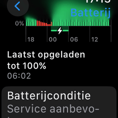 Afbeeldingslocatie: https://tweakers.net/i/y6EGptCAKYn14TjmXX8Mf7ZxBSM=/232x232/filters:strip_exif()/f/image/JWGeH0206lONdngFl9PJPjbo.png?f=fotoalbum_tile