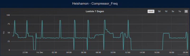Afbeeldingslocatie: https://tweakers.net/i/y6OkP0GKx6kKv99IK1gK2ldgdZw=/800x/filters:strip_exif()/f/image/VlfZscw4739HpcDszHpCQx6o.png?f=fotoalbum_large