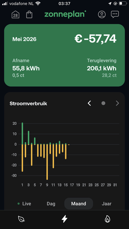 Afbeeldingslocatie: https://tweakers.net/i/y6Yrit5qef0s1-t2q68hRkOR53g=/x800/filters:strip_exif()/f/image/eYX2wibwU08qH1wftIMKGqJB.png?f=fotoalbum_large