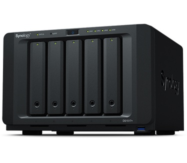 Synology DS1517+ (2GB ram)
