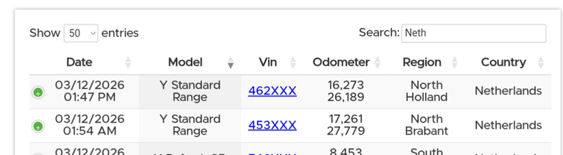 Afbeeldingslocatie: https://tweakers.net/i/y6fot2QXXMBDd7M-T3oyXd2zrG0=/800x/filters:strip_exif()/f/image/vaN4UFC36xK3UHOxbMIqRJm0.png?f=fotoalbum_large