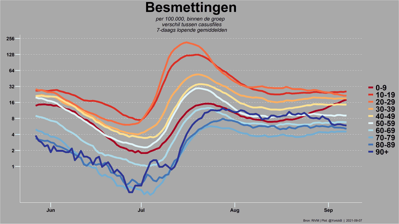 Afbeeldingslocatie: https://tweakers.net/i/y6yZ31VHutRNIWq9Eab5MJBFcec=/800x/filters:strip_exif()/f/image/oo8Q2lwE76MdFC7Lm0LikC9F.png?f=fotoalbum_large