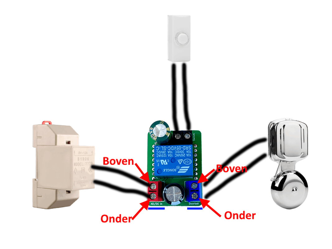Afbeeldingslocatie: https://tweakers.net/i/y7-yrbg1Qr9VBTUT1cvQ0F0UlJI=/full-fit-in/4000x4000/filters:no_upscale():fill(white):strip_exif()/f/image/ESbLIYDncKJKseykC1QLpULB.png?f=user_large