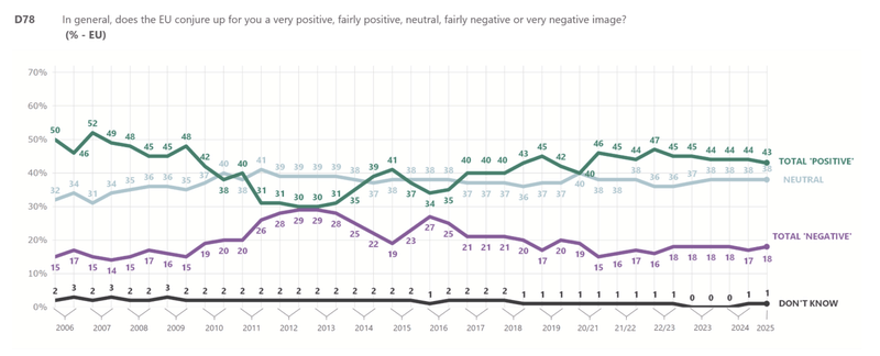 Afbeeldingslocatie: https://tweakers.net/i/y7Sjw5Z4k8Qa0DoHGvh0wwKlbHU=/800x/filters:strip_exif()/f/image/atJDkiV9mveGwbz93SGNVfp1.png?f=fotoalbum_large