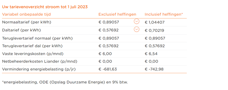 Afbeeldingslocatie: https://tweakers.net/i/y7fBswvS64Lx-V0g8v6ECQi-GzY=/800x/filters:strip_exif()/f/image/Ql3wSZOHbryS70LkxNKTmxq5.png?f=fotoalbum_large