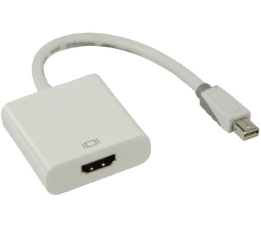 Bandridge 0.2m Mini DisplayPort - HDMI m/f
