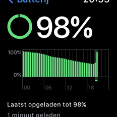 Afbeeldingslocatie: https://tweakers.net/i/y8BnU1CNluOJYhfpZqsXKYeKW3A=/232x232/filters:strip_exif()/f/image/GnQUq7dybRTFs9VE2fZm5H3p.png?f=fotoalbum_tile