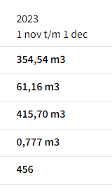 Afbeeldingslocatie: https://tweakers.net/i/y8ayxo3HycQ2JbfODsBS5cEIwTI=/full-fit-in/4000x4000/filters:no_upscale():fill(white):strip_exif()/f/image/DbOl3oj4YuGdijdQ02WrcrPm.png?f=user_large