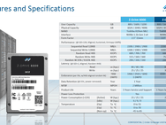 OCZ Z-Drive 6000
