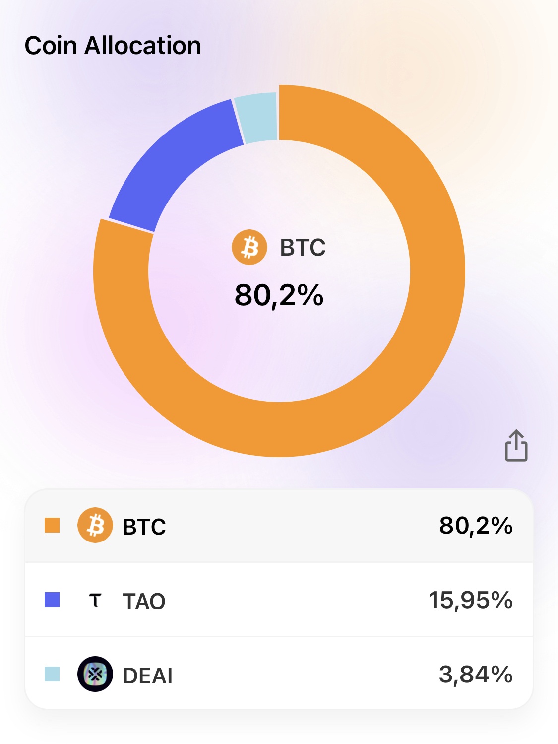 SC] Cryptocurrency Slowchat topic #27 - Cryptocurrencies - GoT