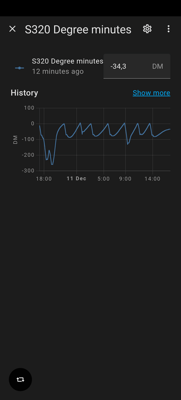 Afbeeldingslocatie: https://tweakers.net/i/y98XN-EwtBJQRO4lRzaGKwT14DA=/x800/filters:strip_exif()/f/image/5zGxb6MpoEVYM0xvoJRWb1p8.png?f=fotoalbum_large