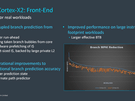 Arm Tech Day 2021: Cortex-X2