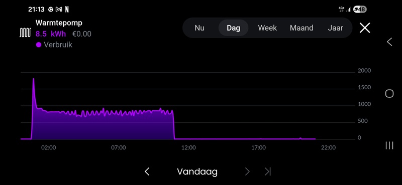 Afbeeldingslocatie: https://tweakers.net/i/yAXGIvXAHmeVbCtaWGMIUF6qXQY=/800x/filters:strip_icc():strip_exif()/f/image/dPw0kfPhOIiEQq6mSVk8ndqv.jpg?f=fotoalbum_large