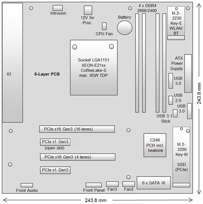 Afbeeldingslocatie: https://tweakers.net/i/yAmcSDvk0DQh_1_vqj1pLbztgkw=/x800/filters:strip_exif()/f/image/wnAAITBbJ8ceW7UFTCyjjr13.png?f=fotoalbum_large