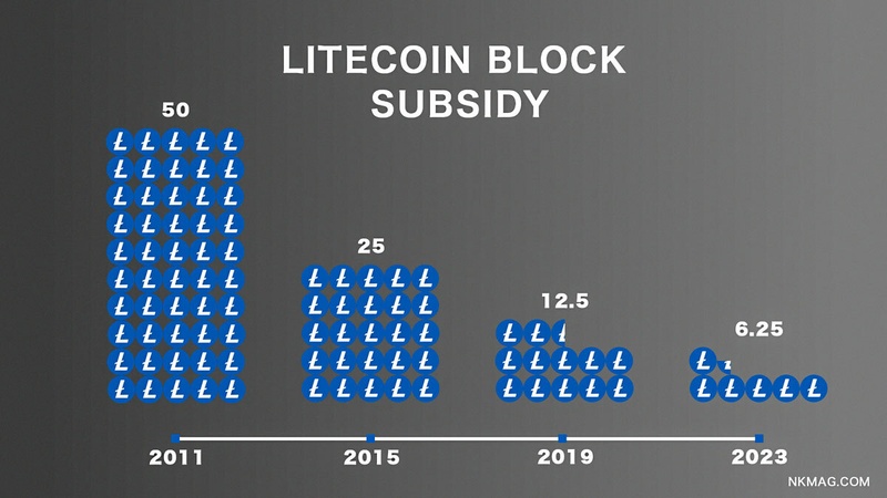 Afbeeldingslocatie: https://tweakers.net/i/yBKApZWfIrB_3PqNIfMOLxw86VQ=/800x/filters:strip_icc():strip_exif()/f/image/Gl2doLje1dd9OdQvw3dma0Ar.jpg?f=fotoalbum_large
